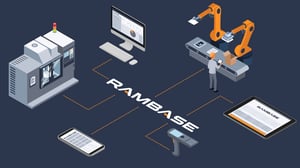 Rambase_devices__1920x1080 (1)